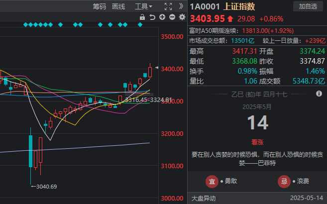 不看你绝对不知道！xm外汇官网登录的正确方法揭秘