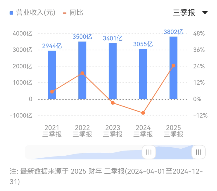 xm外汇官网登录xm外汇官网首页究竟隐藏了怎样的交易秘密？