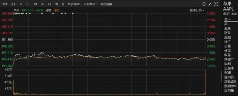 北京市怀柔区实现人工智慧卫生检查仪器规模化软件