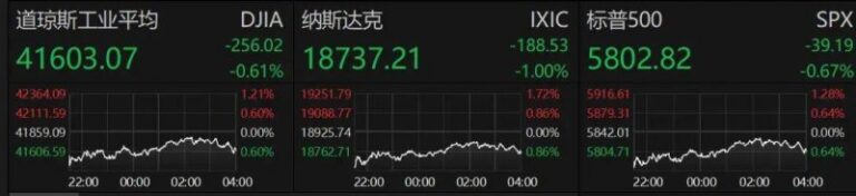 掌握xm外汇平台的流程技巧，轻松实现盈利梦！